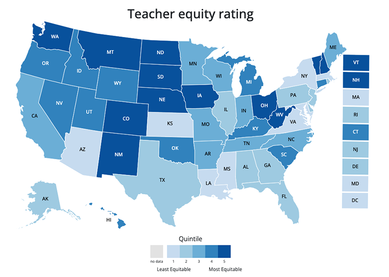 A map of the United States, with states shaded colors of blue according to their "Teacher Equity Rating.” States where students have most equitable access to qualified teachers include Washington, New Mexico, Iowa, and West Virginia, and states where students have least equitable access include Kansas, Mississippi, New York, and DC.