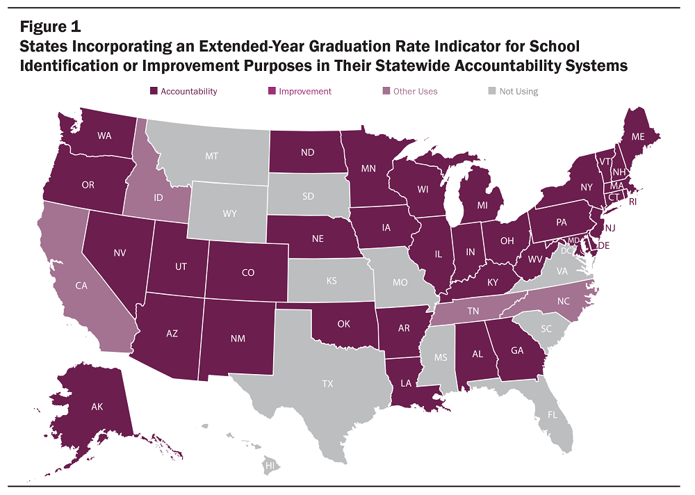 Graduation rate hits new high but trouble spots remain among certain  student groups - The Nevada Independent