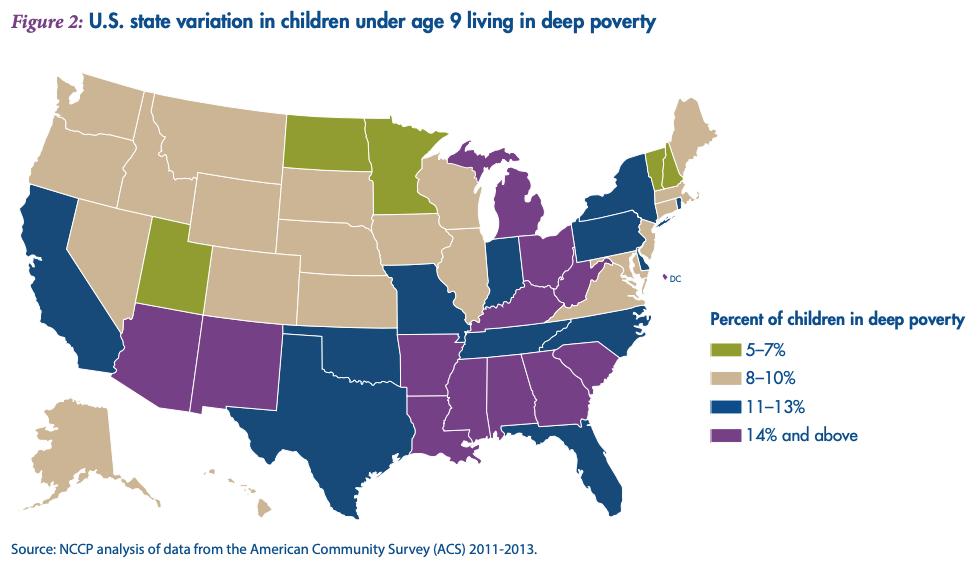 research about poverty in school