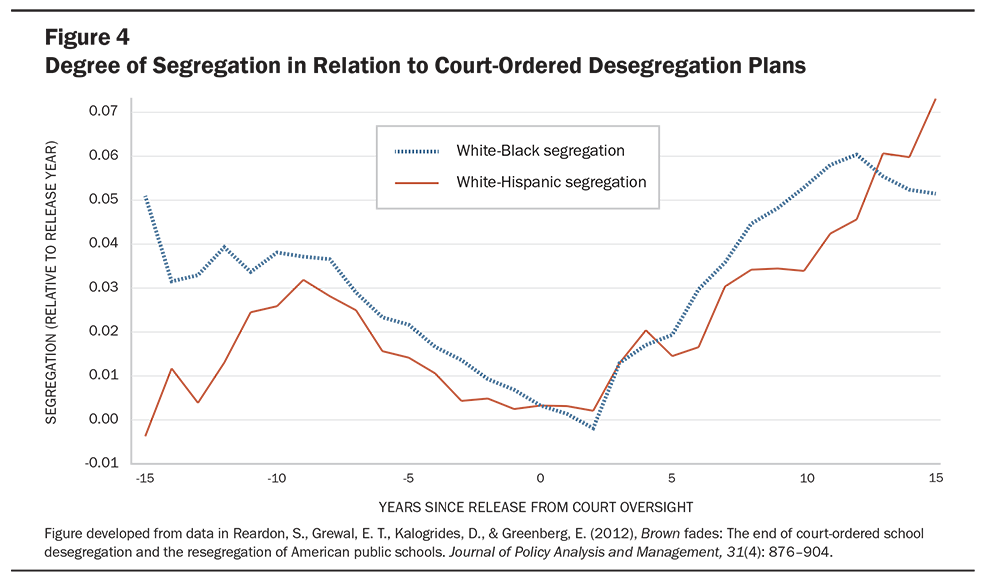 One Nation FIG4 1000x582