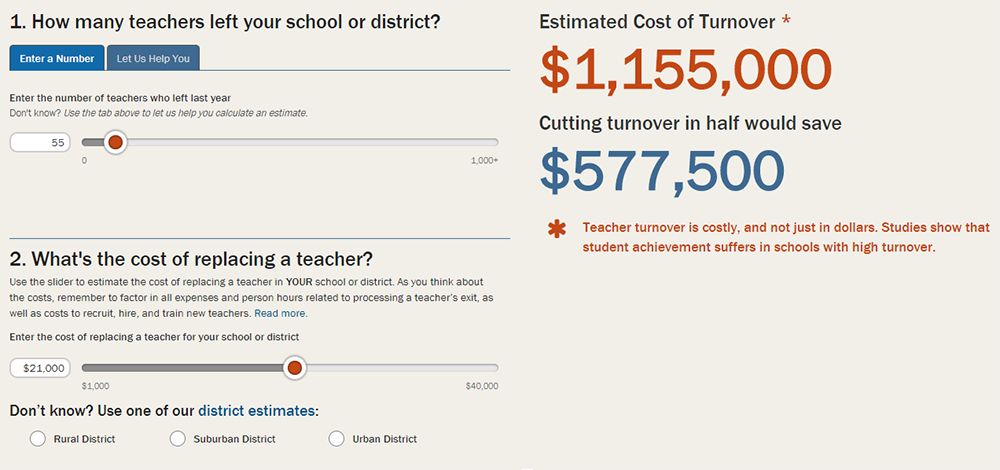 Teacher Turnover Calculator 1000