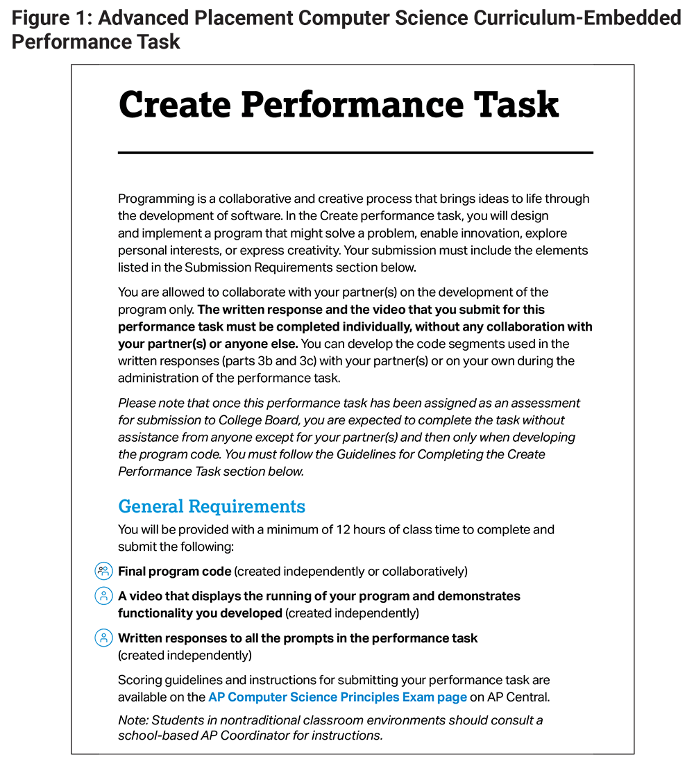 Figure 1: Advanced Placement Computer Science Curriculum-Embedded Performance Task