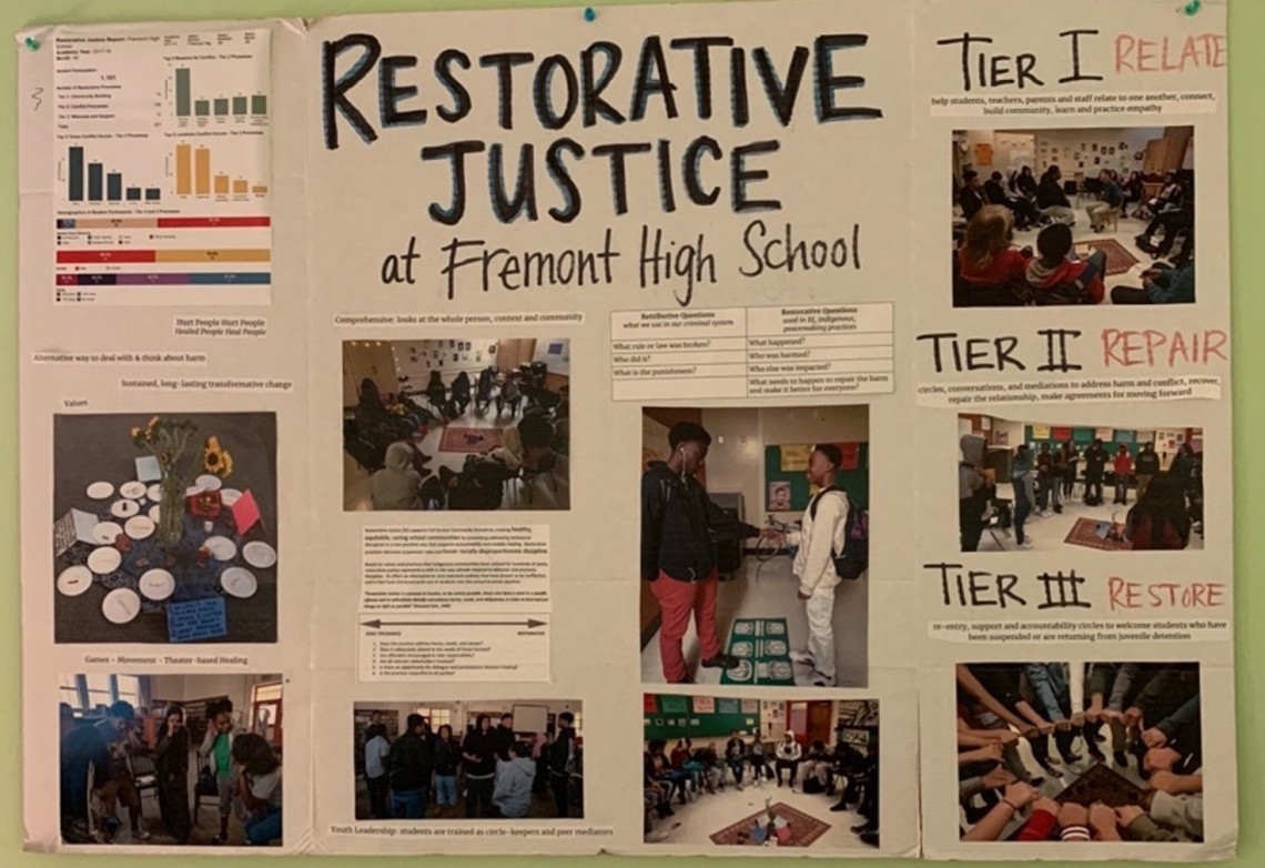A display in the restorative justice room at Fremont High School depicts the schools multi-tiered restorative approach.