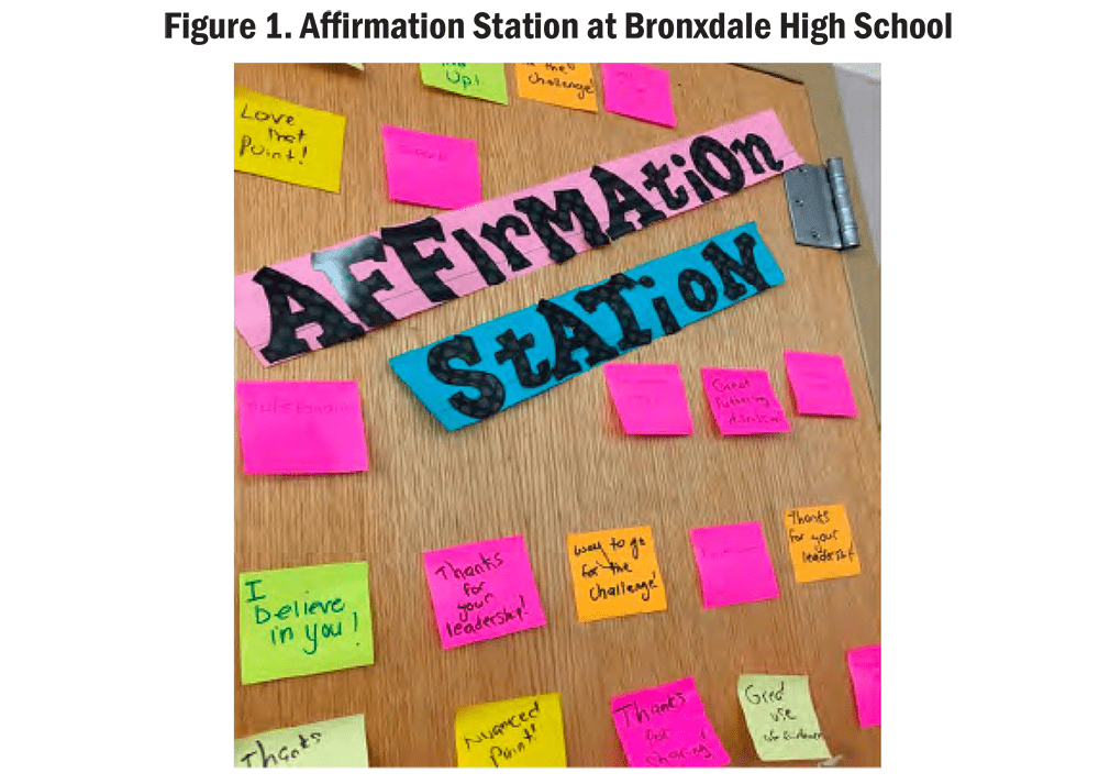 Figure 1. Affirmation Station at Bronxdale High School