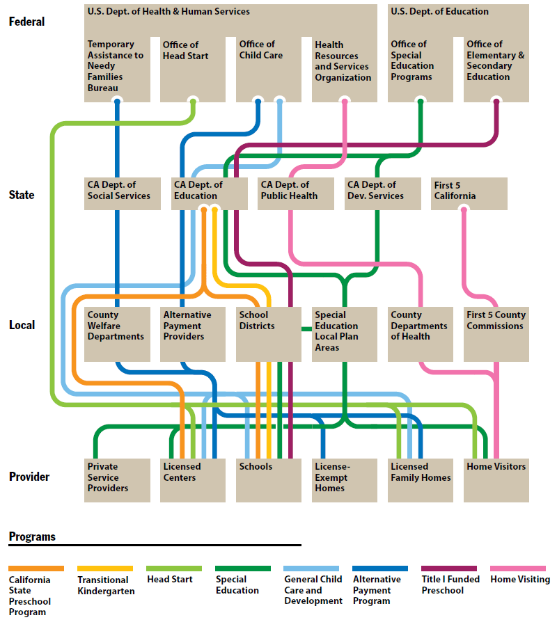 ECE2021 FIGURE1 800x891