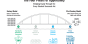 ESSA Equity FourPillars INFOGRAPHIC 920