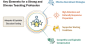 Key Elements Strong Diverse Teaching Profession teaser 920x513